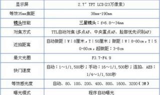 我买了一款三星蓝调nv33的820万像素的数码相机,怎么样