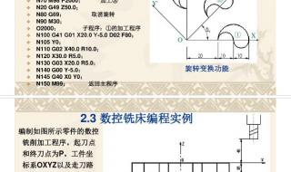 数控编程培训班学费多少一共要学多久